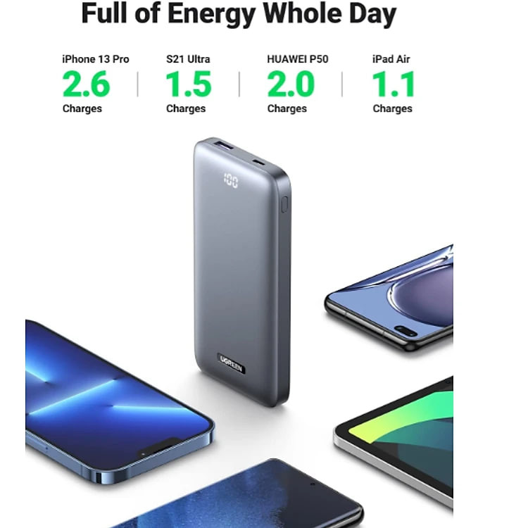 Sạc dự phòng 10000mAh Ugreen 60689 - Hàng chính hãng
