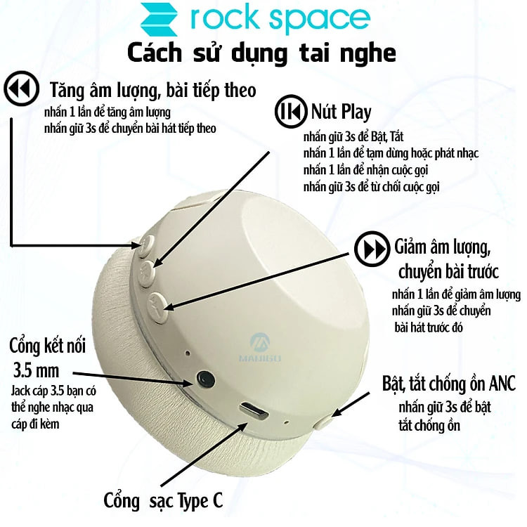 Headphone Tai nghe bluetooth chụp tai không dây chống ồn chủ động ANC ROCKSPACE O3 có mic nghe nhạc 15h hàng chính hãng