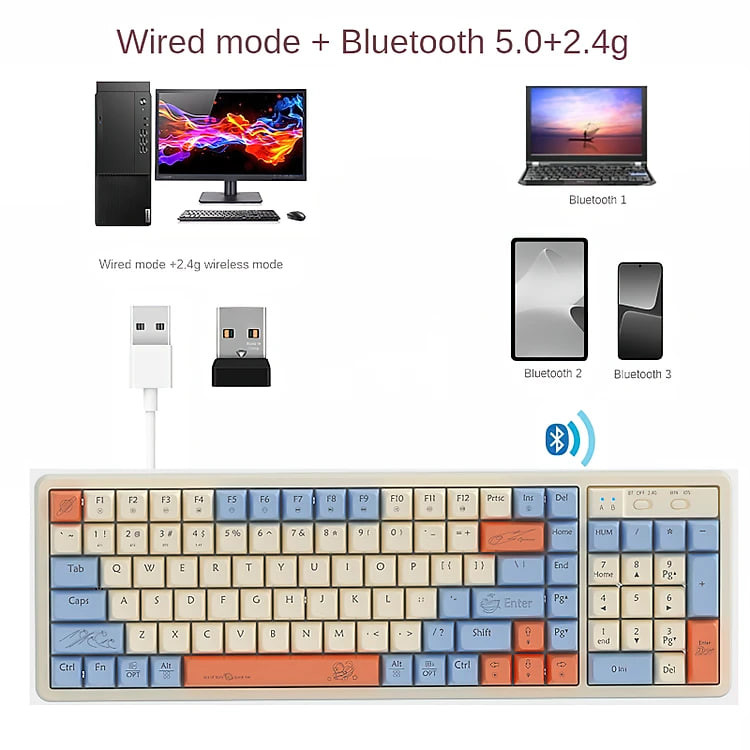 Bàn Phím Cơ Gaming không dây GK102 chống ồn - Bluetooth + USB - Pin sạc TypeC - Hotswap cho máy tính laptop điện thoại hàng nhập khẩu