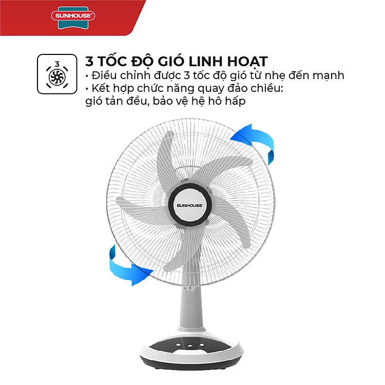 Quạt Sạc Tích Điện Sunhouse SHD7223 (24W) - Hàng Chính Hãng