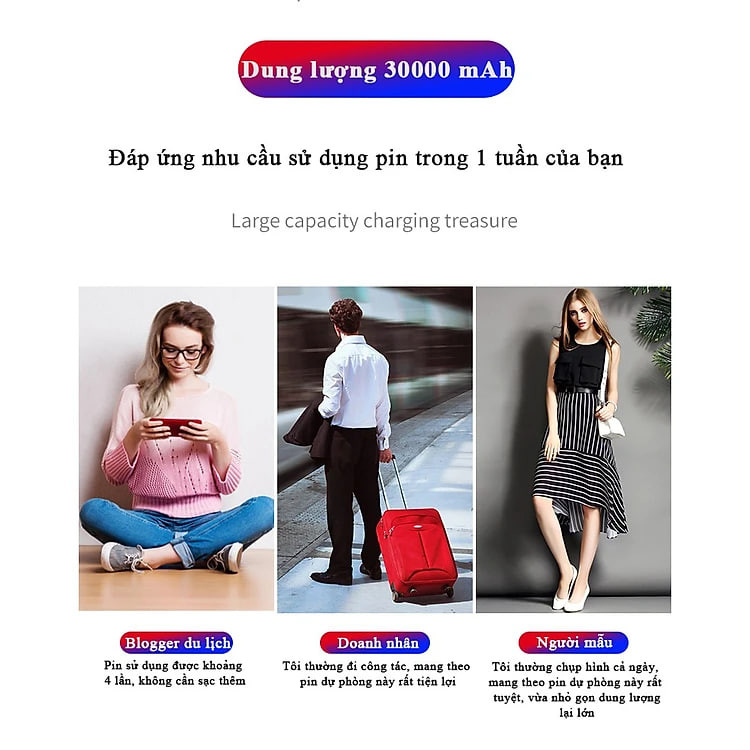 Sạc Dự Phòng 30000mAh 3M mini nhỏ gọn tiện nghi cầm theo sạc nhanh thích hợp dùng iPhone XiaoMi - Hàng Chính Hãng