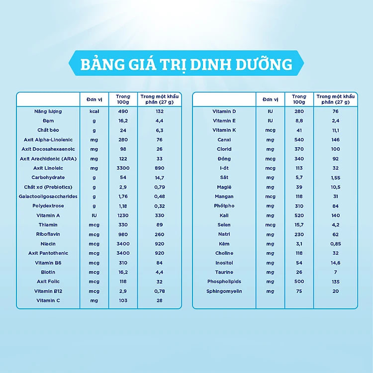Sữa bột Enfamil A2 Neuropro 2 cho trẻ từ 6 - 12 tháng tuổi – 350g
