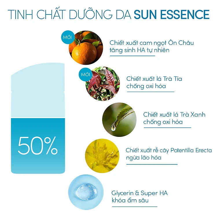 Bộ đôi Kem chống nắng dạng sữa dưỡng da kiềm dầu bảo vệ hoàn hảo + Kem chống nắng dạng xịt dưỡng da bảo vệ hoàn hảo (Anessa Gold Milk 60ml + Gold Spray 60g)