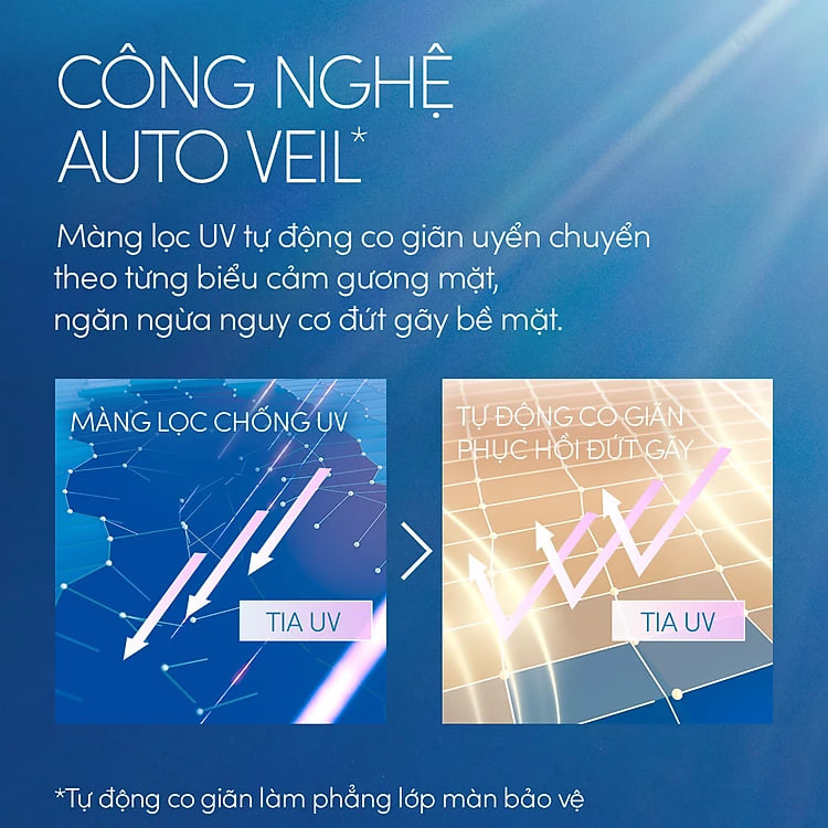 Bộ đôi Kem chống nắng dạng sữa dưỡng da kiềm dầu bảo vệ hoàn hảo (Anessa Gold Milk 60ml + Gold Milk 20ml)