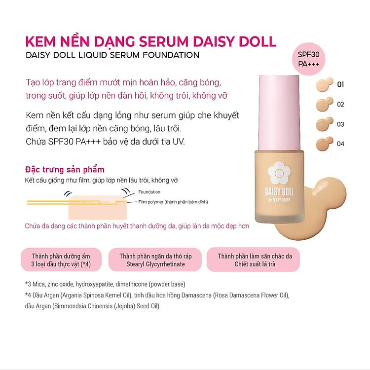 Kem Nền Kết Cấu Dạng Serum Lì Mịn Như Nhung Daisy Doll Nhật Bản BB Serum SPF 30 Mỏng Nhẹ 28ml