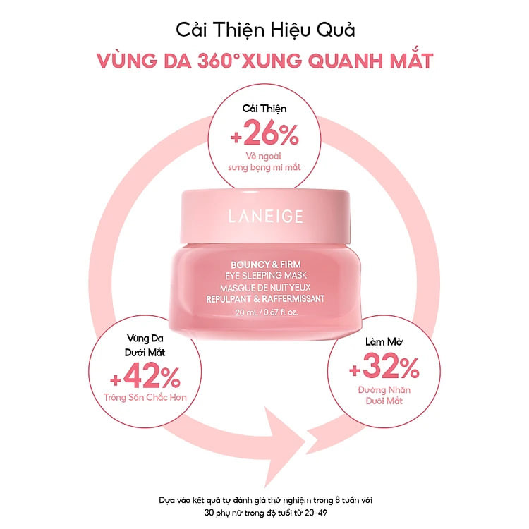 [MỚI] Mặt Nạ Ngủ Chăm Sóc Vùng Mắt Laneige Bouncy & Firm Eye Sleeping Mask 20g