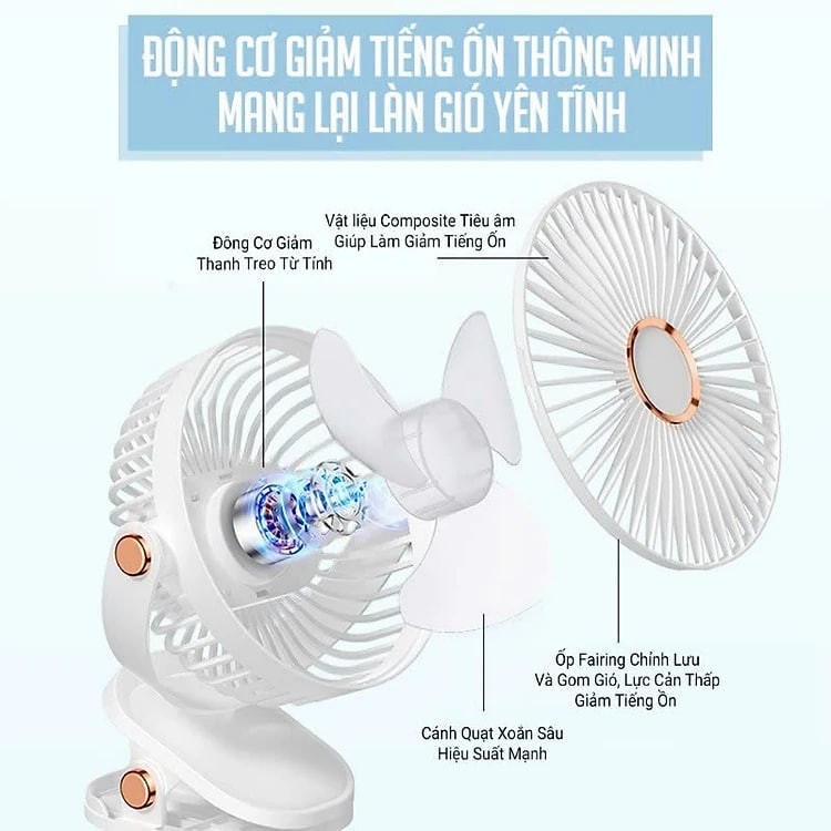 Quạt Mini Sạc Điện Quạt Kẹp Bàn, Quạt Máy Tính Để Bàn, Điều Chỉnh Tốc Độ 5 Tốc Độ Xoay 720 Độ - Hàng Nhập Khẩu