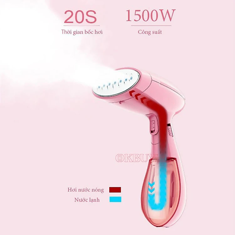 Bàn Ủi Hơi Nước Cầm Tay Gấp Gọn 1500W - Hàng Nhập Khẩu