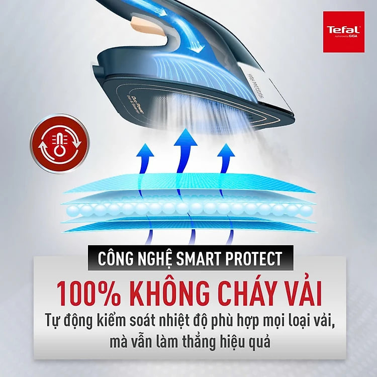 Bàn ủi hơi nước đa năng Tefal 2 trong 1 Duo Power JF4032E0 1850W- Hàng chính hãng