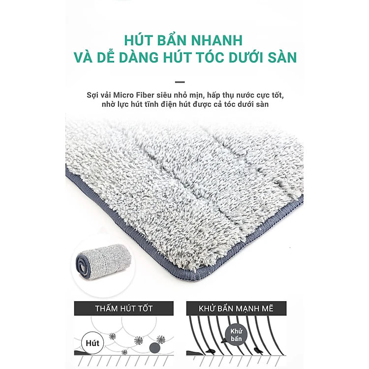 BỘ CÂY LAU NHÀ THÔNG MINH SAGOKER, mã BLNEC
