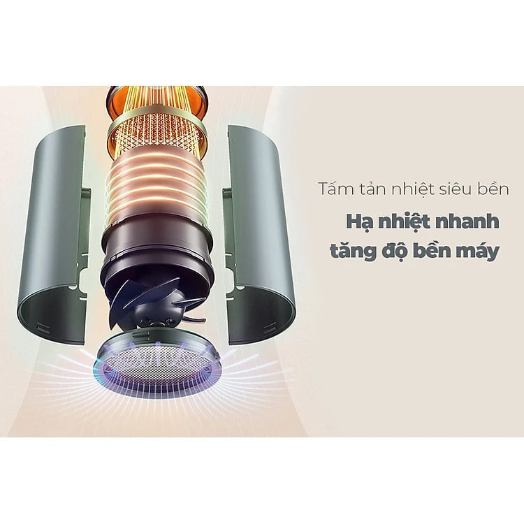 Máy Sấy Tóc SUNHOUSE SHD2315 - Màu Ngẫu Nhiên - Hàng Chính Hãng
