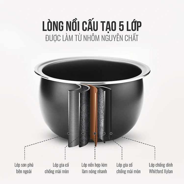 Nồi cơm điện tử Elmich RCE-1789 (1.2 Lít) - Hàng chính hãng