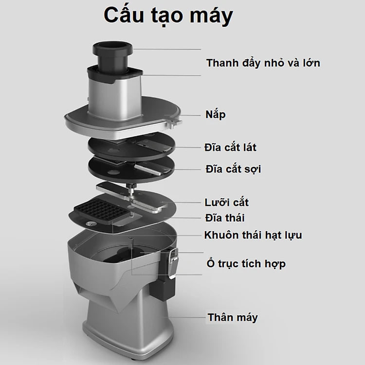 Máy thái rau củ quả đa năng, thái lát, thái sợi, thái hạt lựu thương hiệu Septree GJ817 - Hàng chính hãng