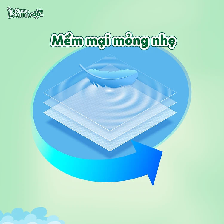[Chính Hãng][Ảnh thật] Bỉm Dán Sơ Sinh NB1 (dưới 1 tháng) - NANO BAMBOO (56 miếng)