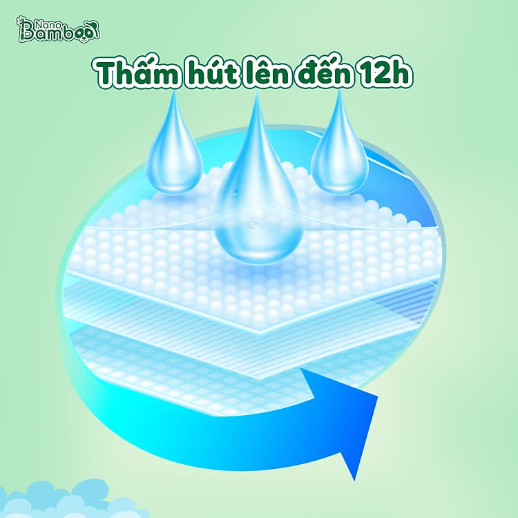 [Chính Hãng][Ảnh thật] Bỉm Dán Sơ Sinh NB1 (dưới 1 tháng) - NANO BAMBOO (56 miếng)