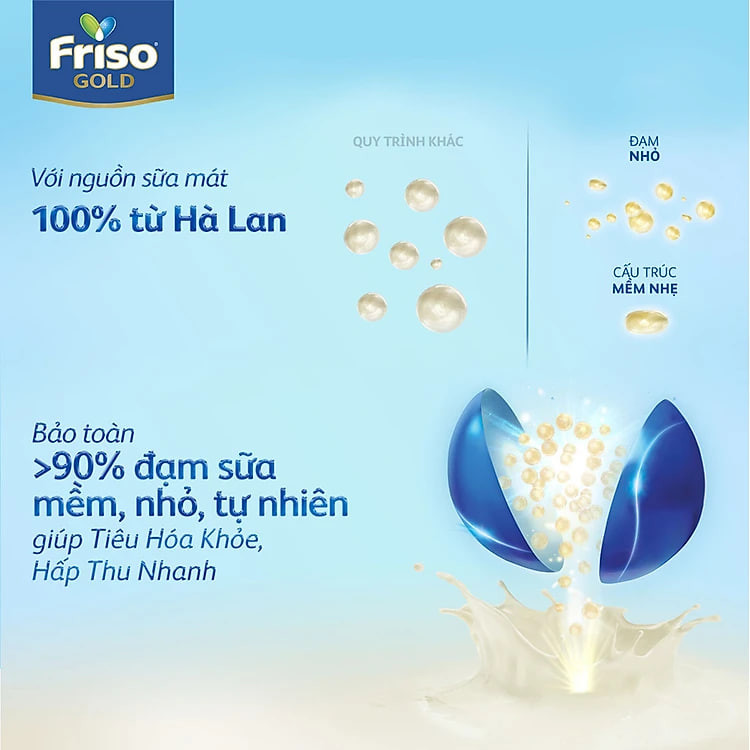 Sữa Bột Friso Gold 4 1400g (Dành Cho Trẻ Từ 2 - 6 Tuổi)