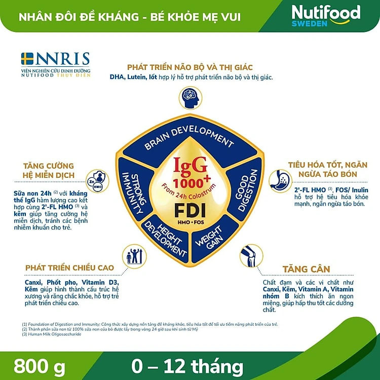 Sữa bột Nutifood GrowPLUS+ Sữa Non 0-12 tháng Lon 400g