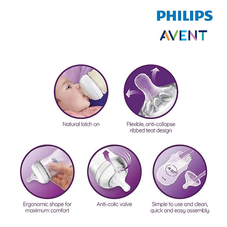 Bộ 2 bình sữa Avent Natural nhựa PP mẫu 3.0 125ml/260ml/330ml, được đổi ty