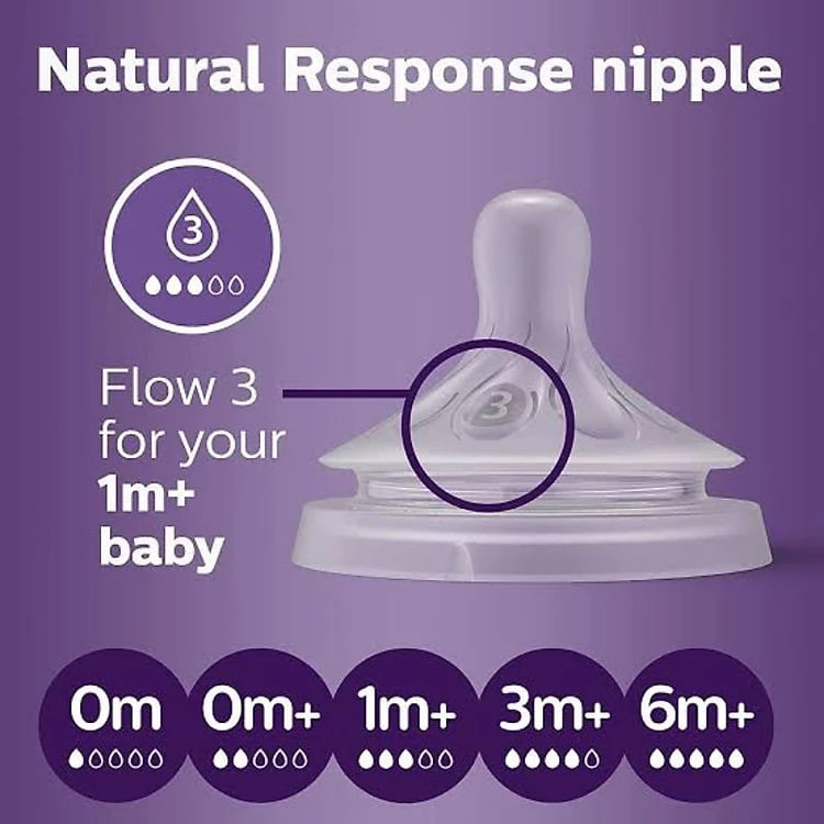 Bộ 2 bình sữa Avent Natural nhựa PP mẫu 3.0 125ml/260ml/330ml, được đổi ty