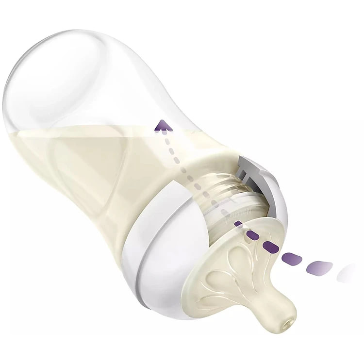 Bình sữa Philips AVENT 125 -260 - 330ml [Mẫu mới]