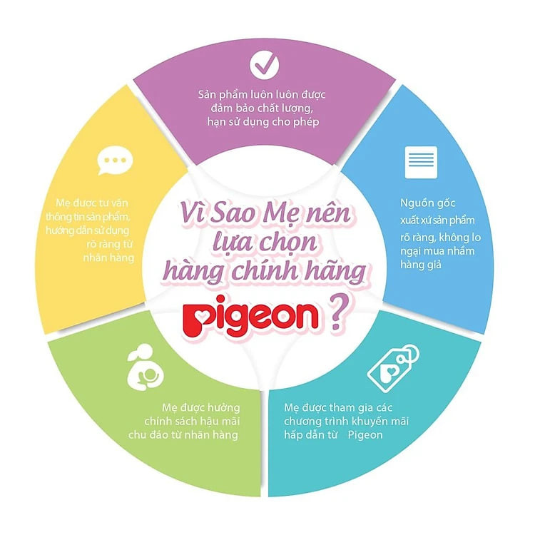 Bình sữa Pigeon cổ hẹp thủy tinh 120ml/240ml