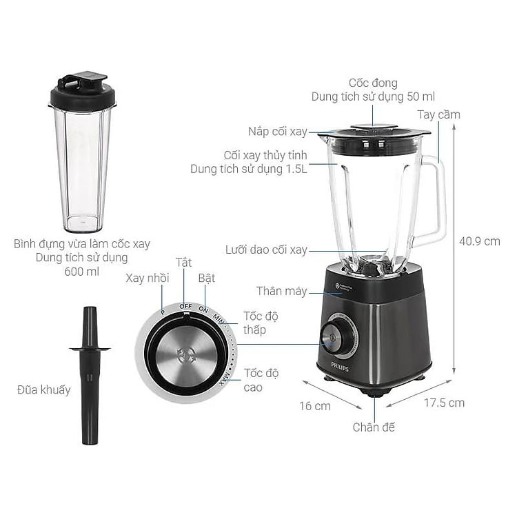 Máy xay sinh tố Philips HR3041/00 - Hàng Chính Hãng