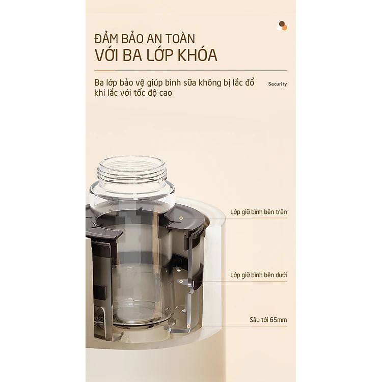 [CHÍNH HÃNG] Máy lắc sữa giữ ấm hâm sữa đa năng DrHomie G63